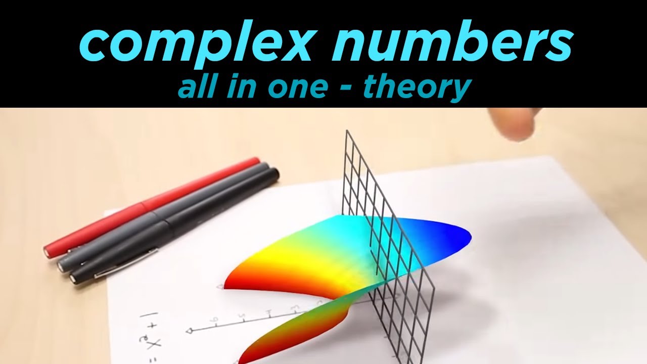 Complex Numbers Theory - All in one,  Class 11 NBF, Federal Board
