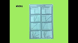 5.4 Graphing Ratios