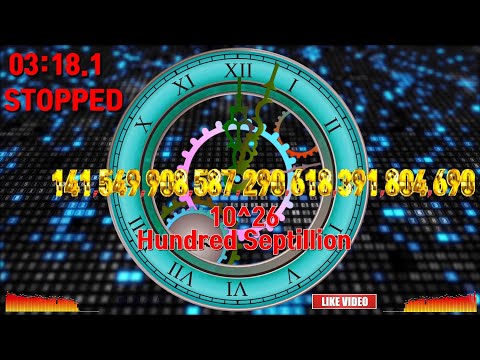 Roman clock & Number 1~999 Octillion(999 10^27)  count Alarm 🔔 30 Digits bignumber countmillion