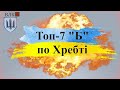 Топ 7 хребетних діагнозів Б що визнає ВЛК у 2025 році Топ 7 хребетних діагнозів Б що визнає ВЛК у 2025 році