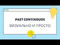 Past Continuous - прошедшее длительное время [визуальное объяснение]