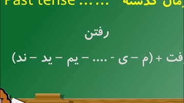 Learn to Speak Persian / Farsi Fast: for Beginners: Lesson 6: Persian Student - Grammar