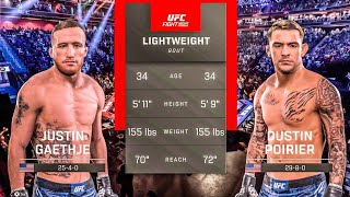 Dustin Poirier vs Justin Gaethje UFC Fight Simulation UFC MOD PPSSPP