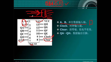 第15集  串行通信基础（二）  刘凯老师STM32培训视频
