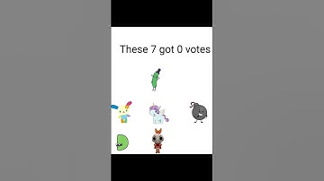 just anothernrandom character voting 3 birthday countdown #17