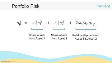Investment Analysis and Portfolio Management with Python Course Intro