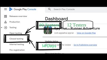 New App testing requirements for Closed Testing on Google Play Console in year 2025