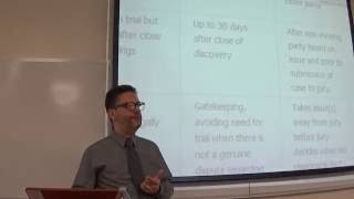 Civ Pro MBE review, Dispositive motions, Professor Nathenson (Spr. 2016), part 7 of 7