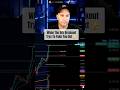 Nasdaq tried to fake me out  #daytrading #trading #nasdaq #money