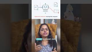 AI Interview Q&A🤖👀 - Prompt Injection