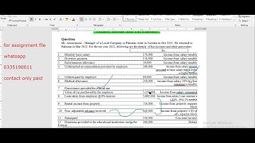 fin623 solved assingment spring 2022 || solved assingment fin623 spring 2022 || fin623 solved spring
