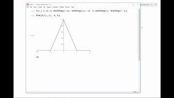 Math 4564 - 13 Complex Fourier Series
