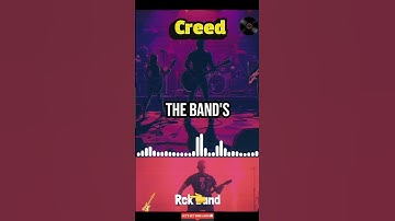 Dive into Creed