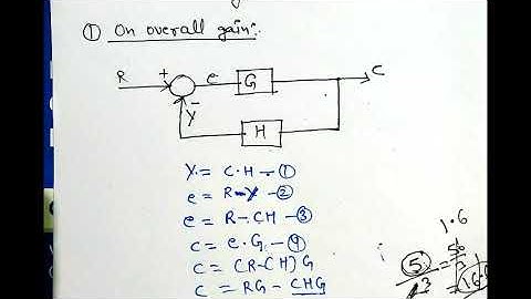 Feedback and its effect on Gain and Stability, control system