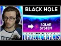 Daxellz Reacts to The Largest Black Hole in the Universe - Size Comparison