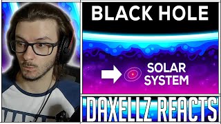 Daxellz Reacts to The Largest Black Hole in the Universe - Size Comparison