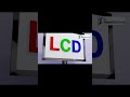 DLP vs LCD vs LED vs Laser Projectors #HindiVideo #KolkataElectronics #SriShyamElectronics