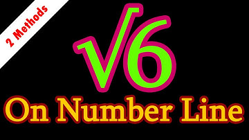 Root 6 on the number line | Locate root 6 on the number line | 2 Methods | Class 9 Maths
