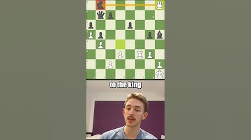 Solving Chess Puzzles Everyday (Day 83)