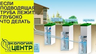 Автономная канализация Топас. Если подводящая труба лежит глубоко, что делать(, 2016-10-06T11:01:43.000Z)