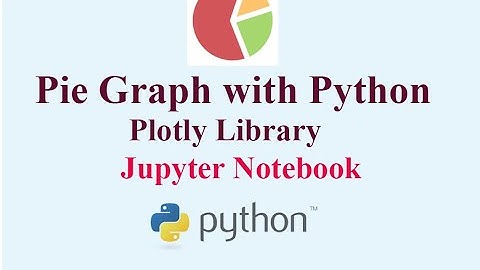 How to Draw Beautiful Pie Graph in Python From CSV Data | Python Plotly Library #python #plotly