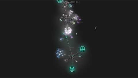 Gource visualisation: yam-finance/yam-protocol on 2020-08-14