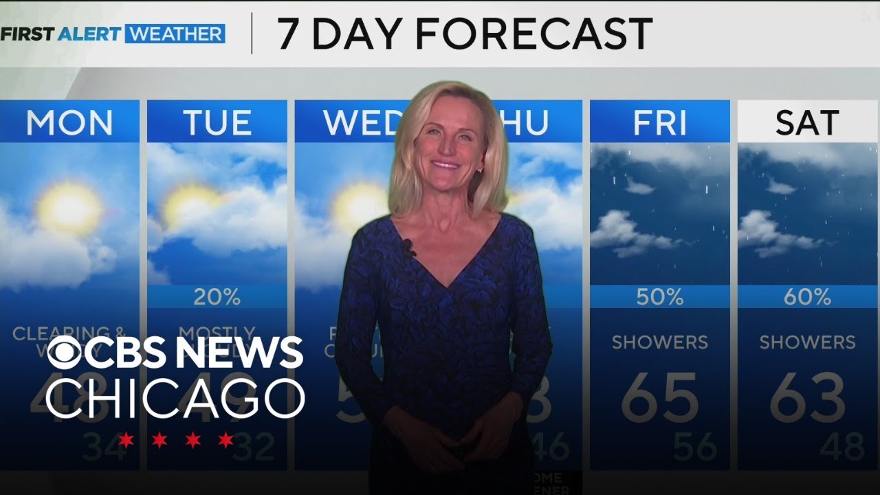 Windy with clearing skies by afternoon in Chicago area - YouTube