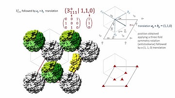 Media for teaching space-group symmetry