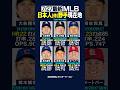 【7/27最新】メジャー日本人『野手』本日の成績&現在地はコチラ‼️⚾️ホワイトソックス村上宗隆自身のボブルヘッドデーに21号&20号🔥3安打6打点の大活躍🤩 #日本人 #大谷翔平 #shorts