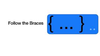 The Code Hub Reading Code