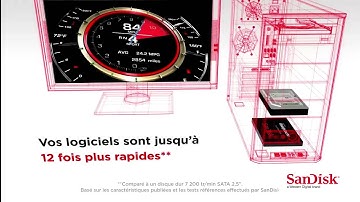 SSD SanDisk ReadyCache