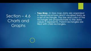 Basic Excel Charts and Graphs - TreeMap Chart