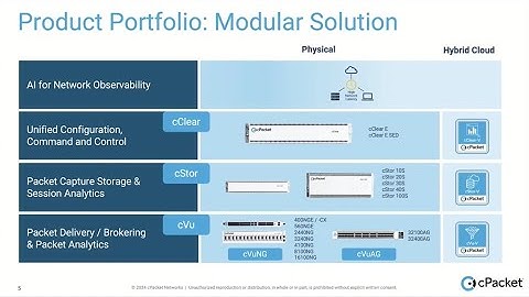 cPacket Company Introduction with Mark Grodzinsky