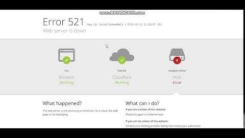 GoAnimate Wrapper Online Please come back!