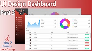 Java Swing UI Design - Dashboard (Part 2)