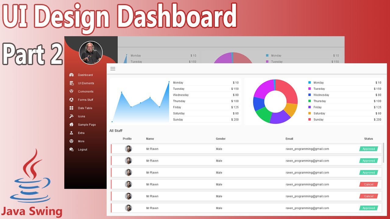 Java Swing UI Design - Dashboard (Part 2) - YouTube
