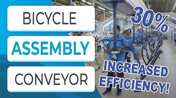 Bicycle Assembly Conveyor (OLD VERSION)- Airline by Holland Mechanics