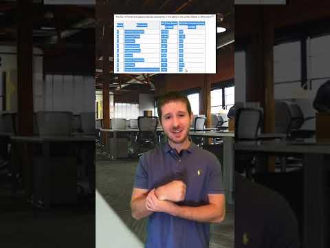 Web query in