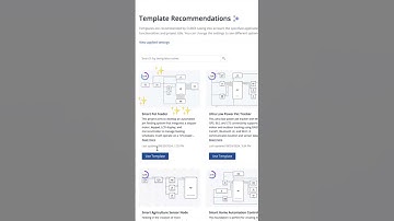 Reference Designs in 3, 2, 1... Done! #circuitdesign #electronicsdesign #iot