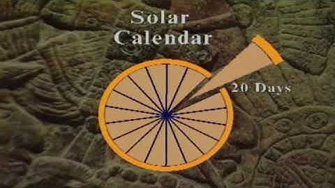 Eyes Open 3 | Calendars of the ancient Maya