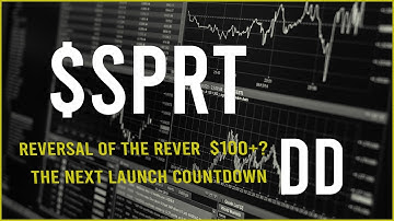 $SPRT Stock Due Diligence & Technical analysis  -  Price prediction (3rd Update)
