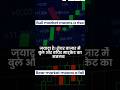 Amazing stocks Market Facts #viral #facts #shortsfeed #tranding #trending #shortvideo