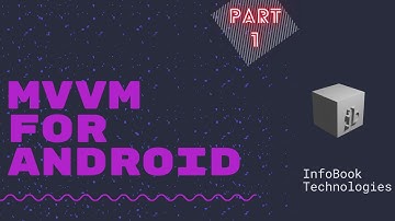 Android Kotlin | MVVM Design Pattern | Part 1