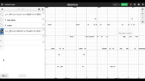 first desmos graph to sing