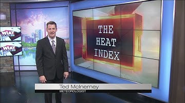 Understanding Heat Index