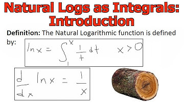 Natural Logarithms Defined as Integrals: Introduction