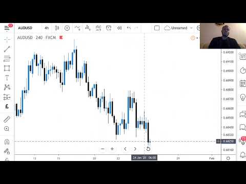Live Forex Trading Session 26/01/2020