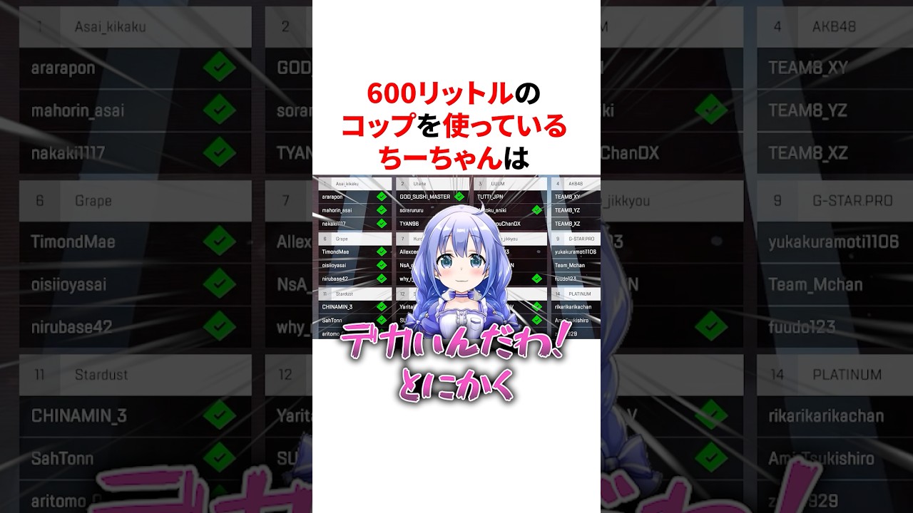600リットル入る貯水タンク級のコップを使っているちーちゃん　VTuber#にじさんじ#雑学#豆知識#かなちーくず#勇気ちひろ#叶#葛葉
