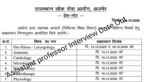 RPSC Assistant Professor Interview Date Out 2025 | Assistant Professor Interview Date Out 