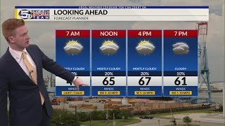 Warming Up Sunday, Widespread Rain Monday and Tuesday: Saturday Evening Forecast 12/7/2024